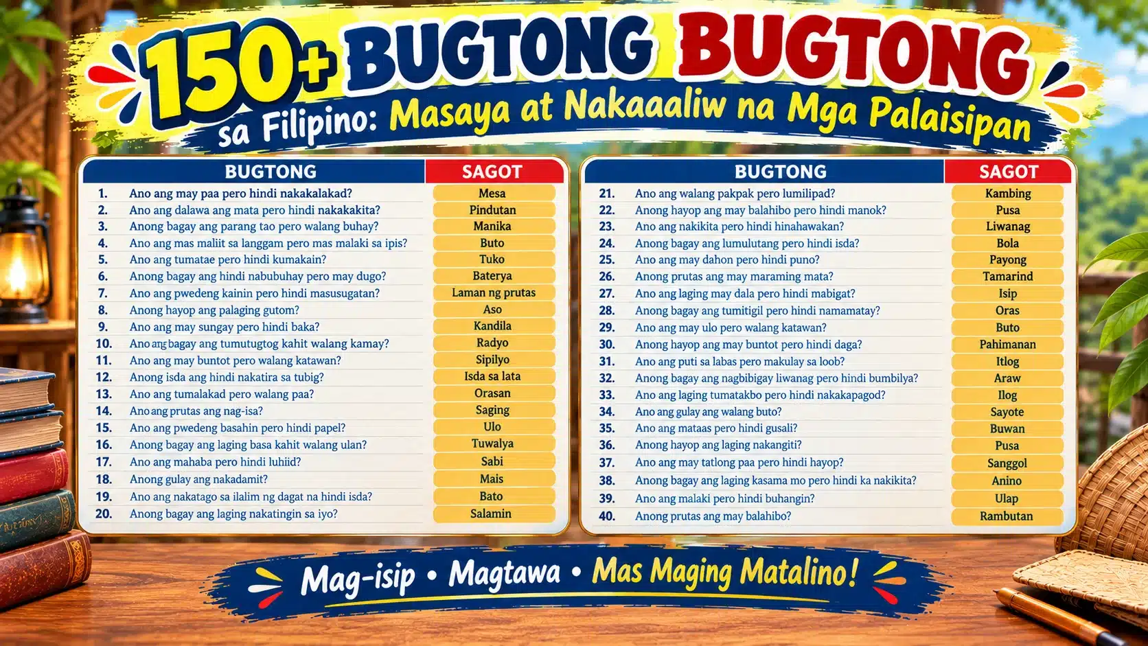 150+ Bugtong Bugtong sa Filipino Masaya at Nakaaaliw na Mga Palaisipan